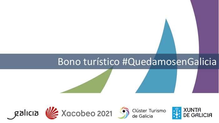 Bono turístico Galicia 2021